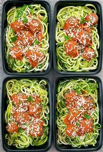 Keto Diet Recipe for Cube Steak